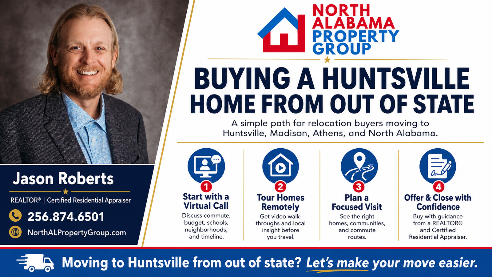 Buying a home in Huntsville Alabama from out of state
