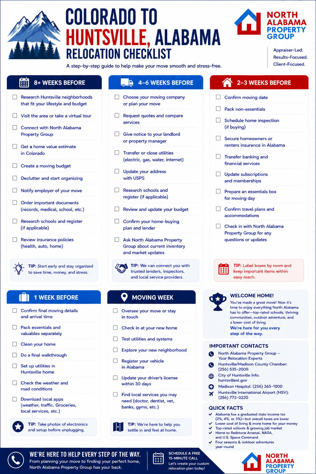 Colorado to Huntsville relocation checklist with moving tasks from eight weeks before the move through moving week