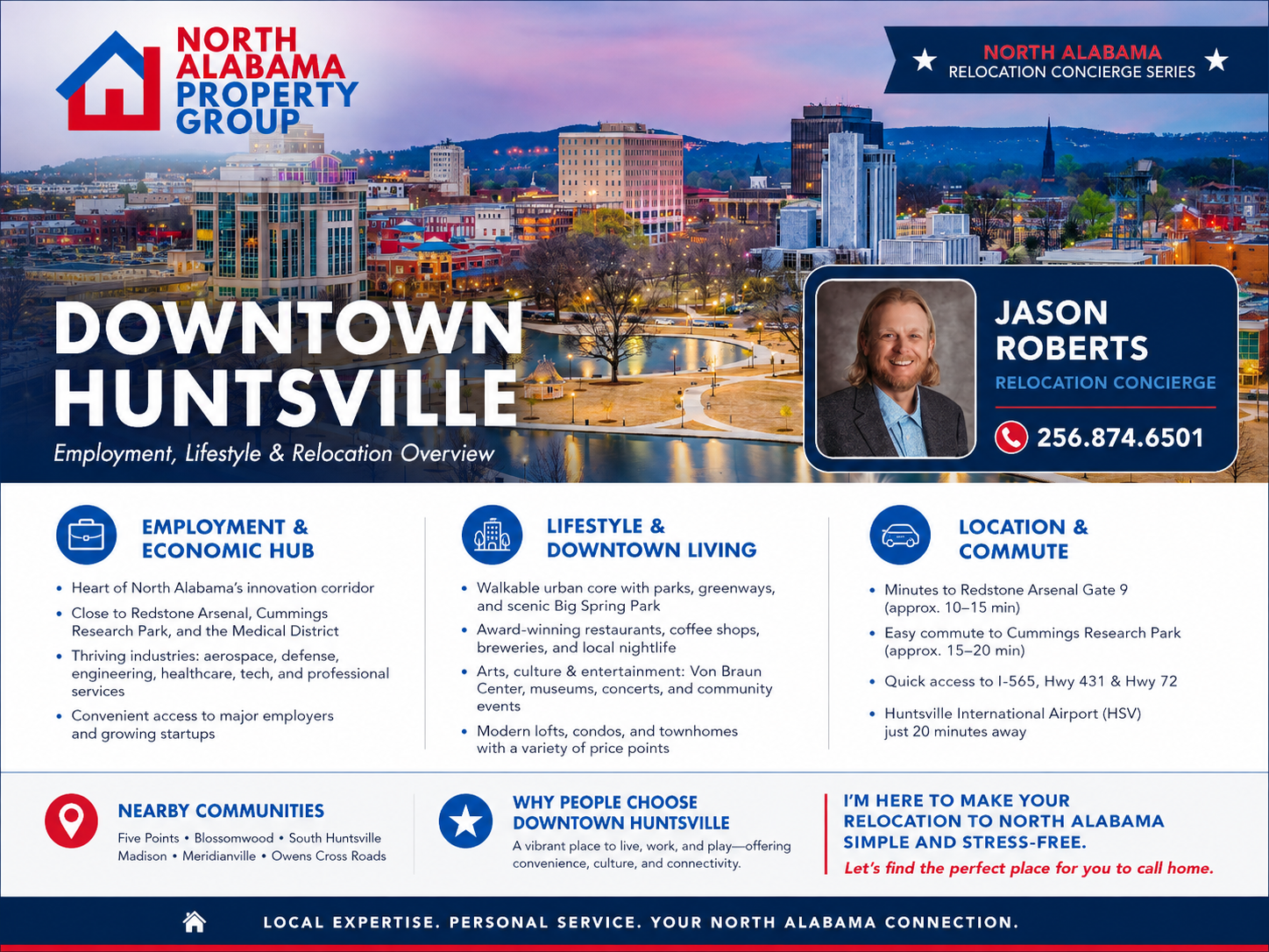 Downtown Huntsville employment and nearby communities