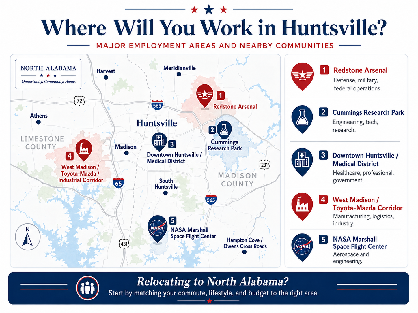 Huntsville Alabama employment areas and relocation map