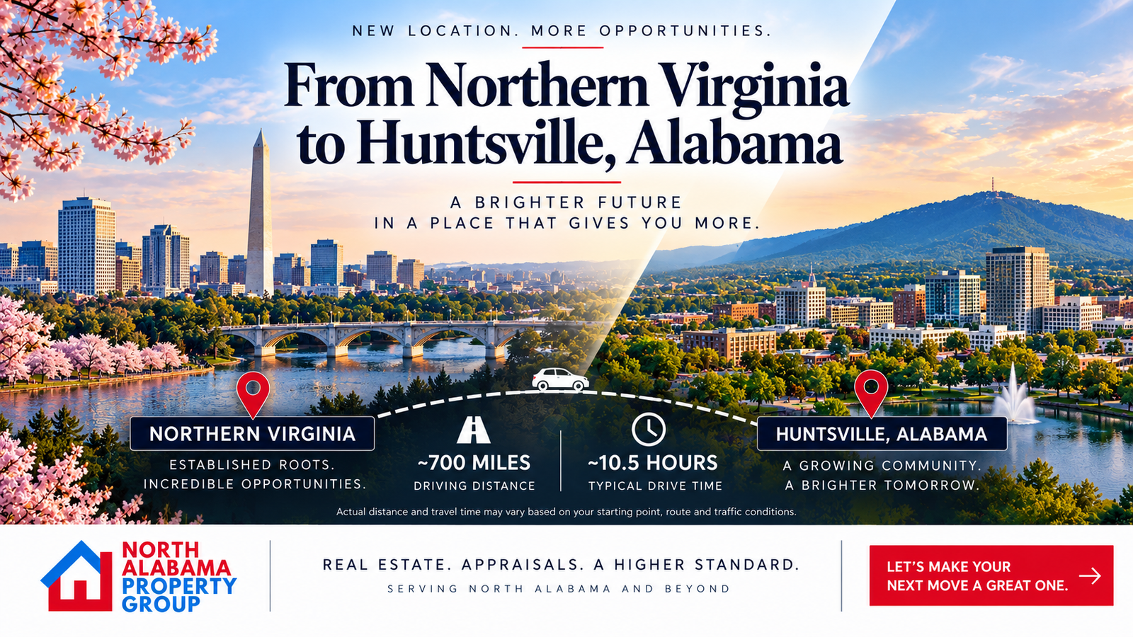 From Northern Virginia to Huntsville Alabama relocation overview
