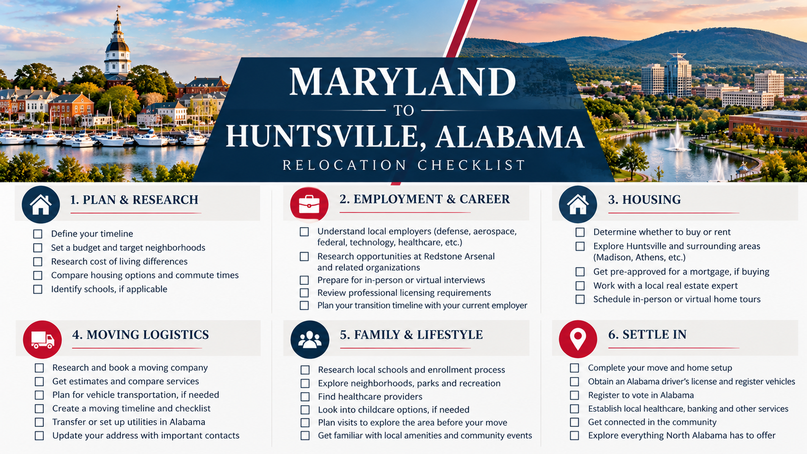Maryland to Huntsville Alabama relocation checklist