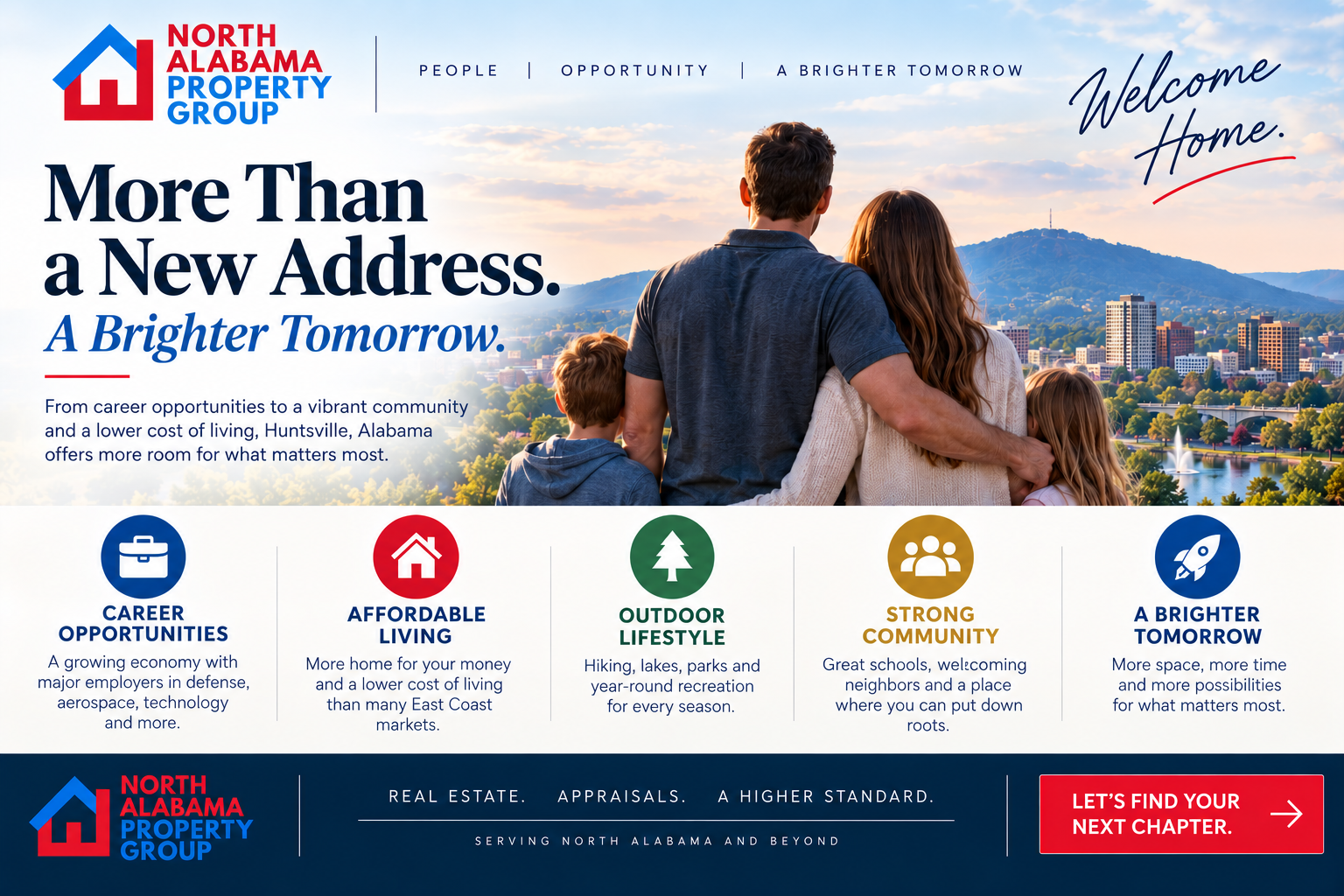 Moving to Huntsville Alabama from Virginia