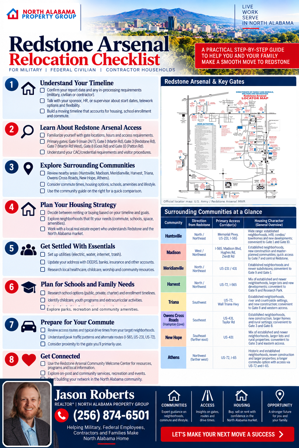 Redstone Arsenal relocation checklist for military, federal civilian and contractor households moving to Huntsville, Alabama